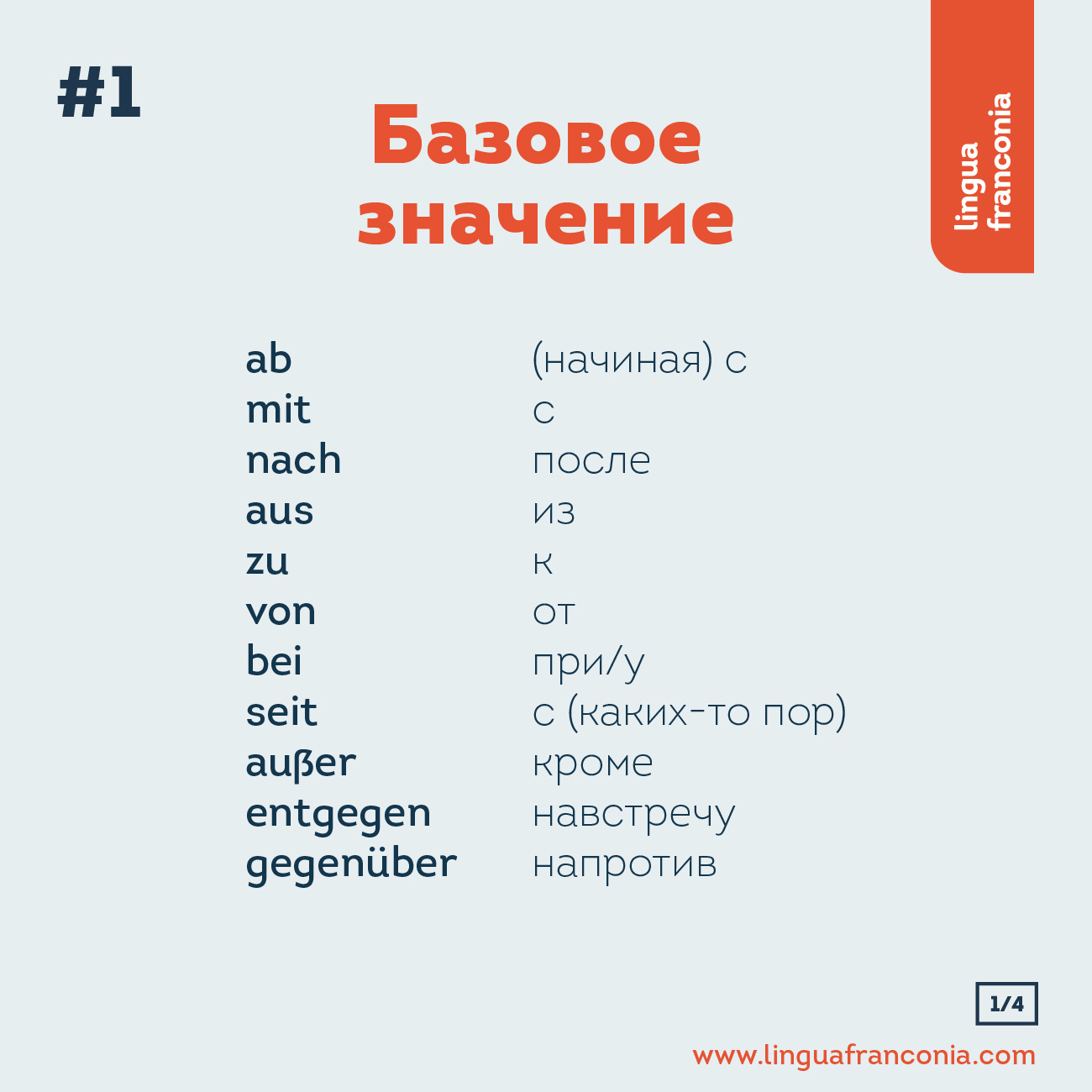 Как разобраться с немецкими падежами? Алгоритм | Онлайн-школа немецкого  языка lingua franconia