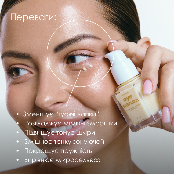 Дерматологічна сироватка для підтяжки повік BEAUTIFEYE®