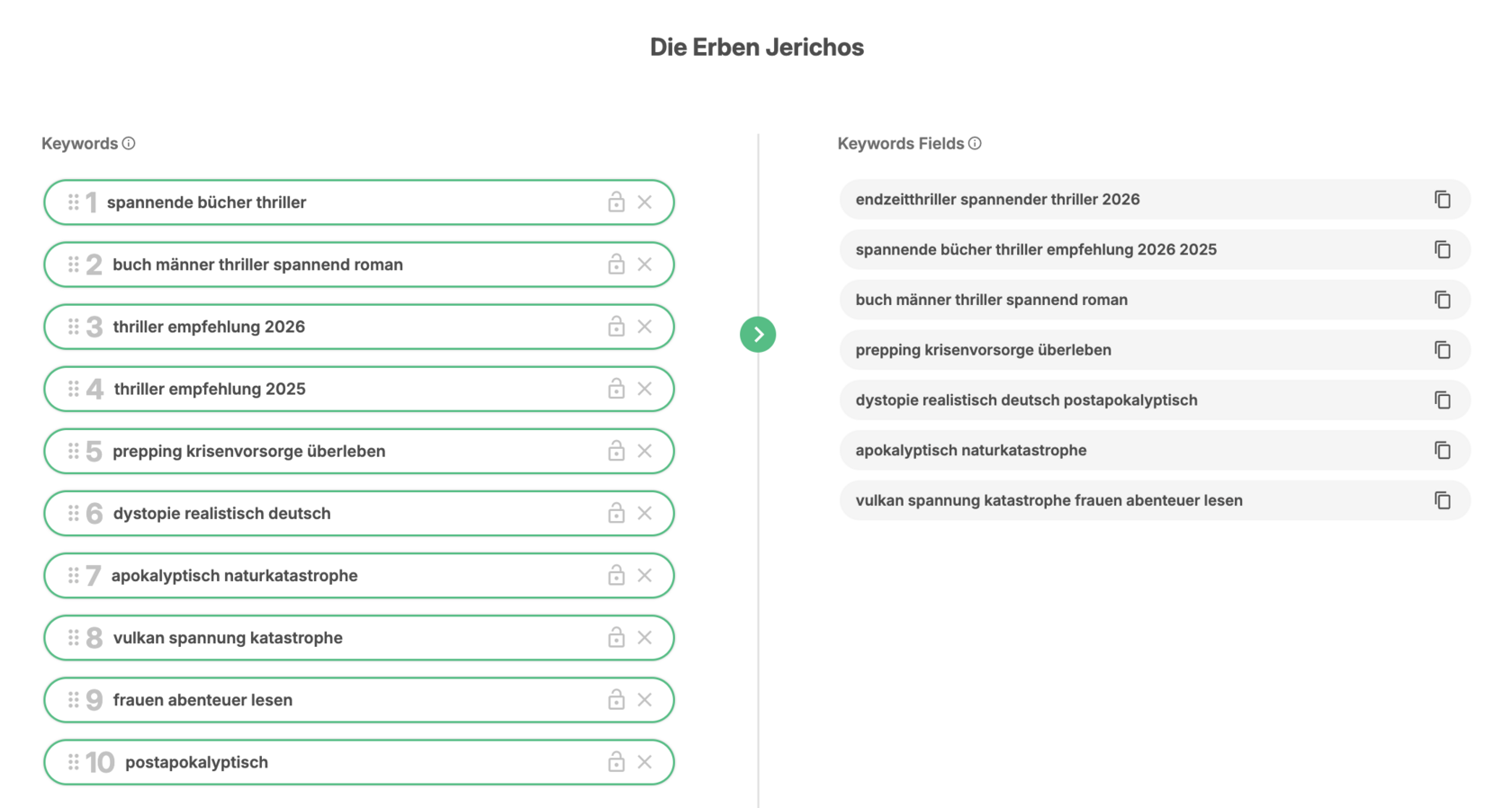 BookBeam Keyword Filler für Die Erben Jerichos. Links zehn rohe Suchanfragen, rechts deren Verteilung auf die sieben KDP-Felder mit jeweils bis zu fünfzig Zeichen.