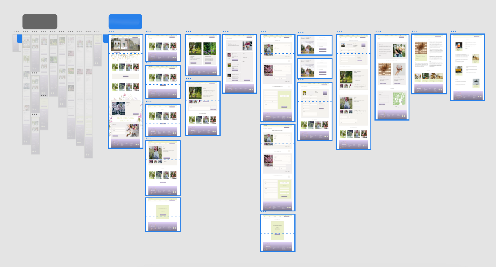 Web Design Studio in Tallinn Estonia - UX Design services price