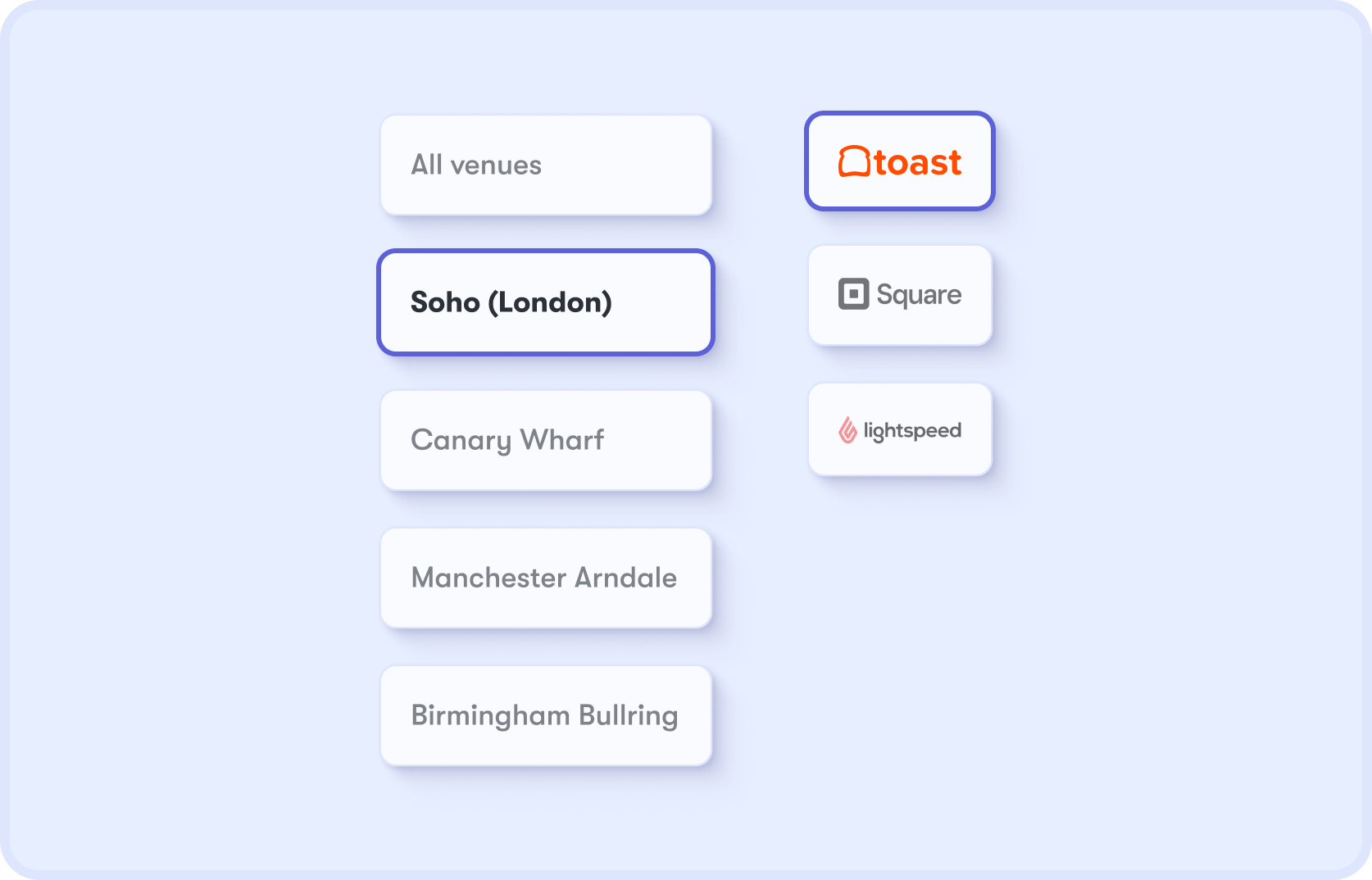 Multi-venue selector with POS system integrations including Toast, Square and Lightspeed