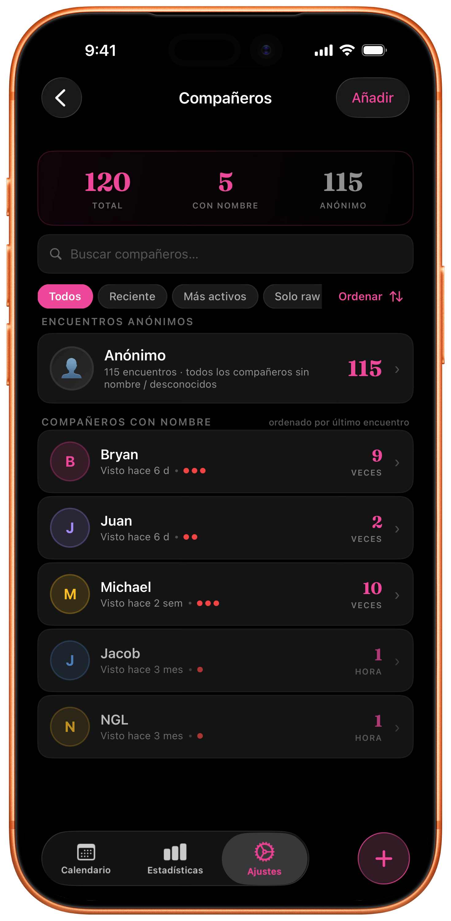 Lista de parejas