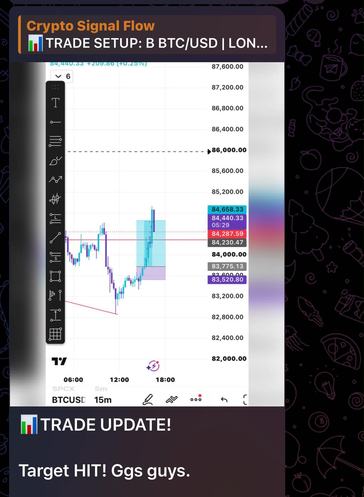 CSF Bitcoin trade update