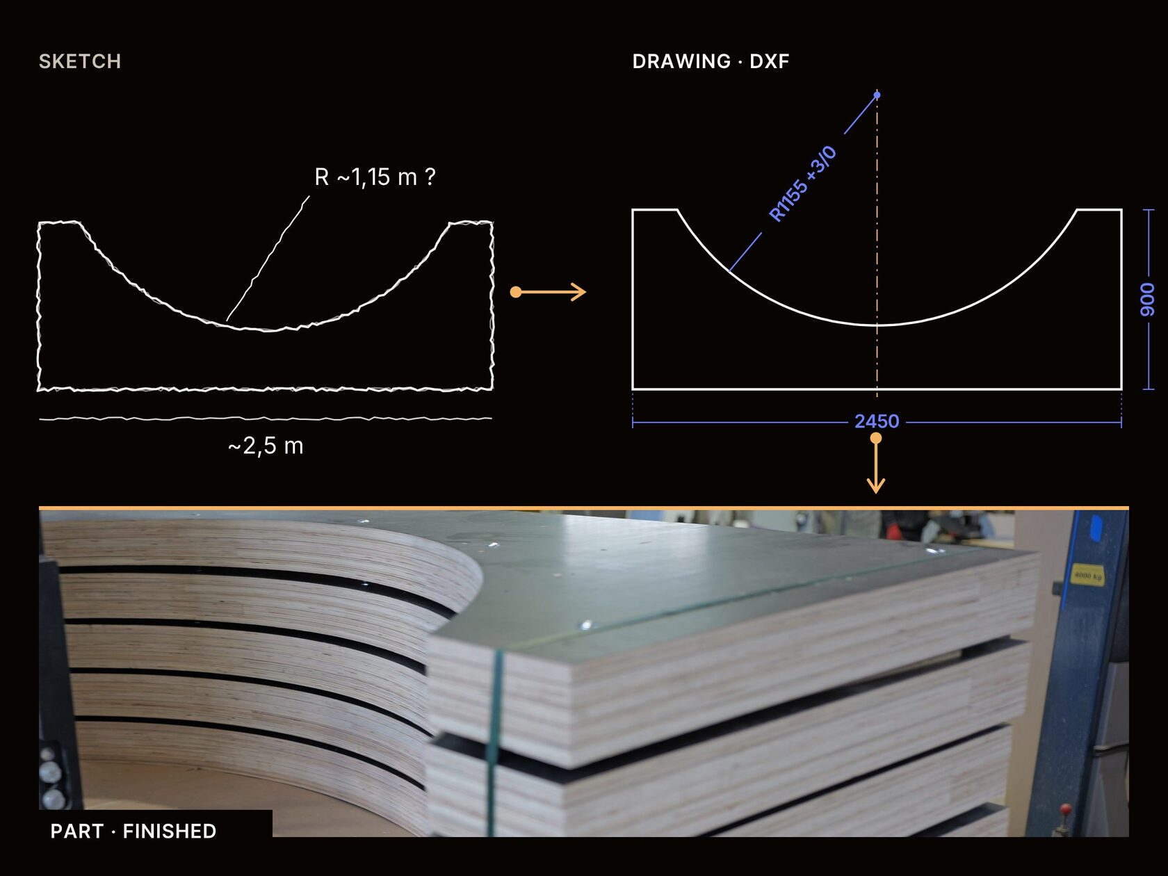 Sketch, dimensioned CAD drawing and finished plywood parts