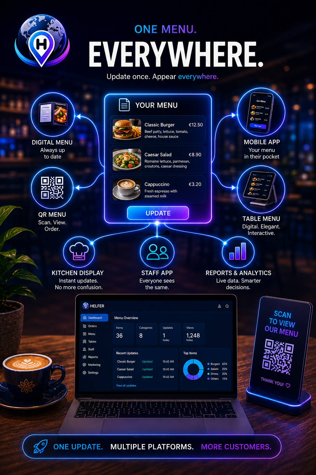 One Menu Everywhere