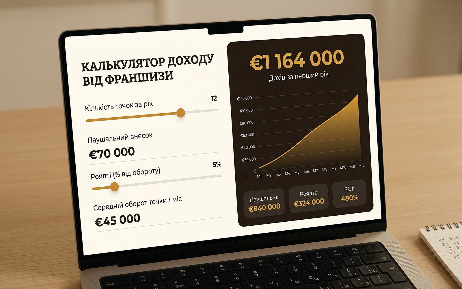 Калькулятор