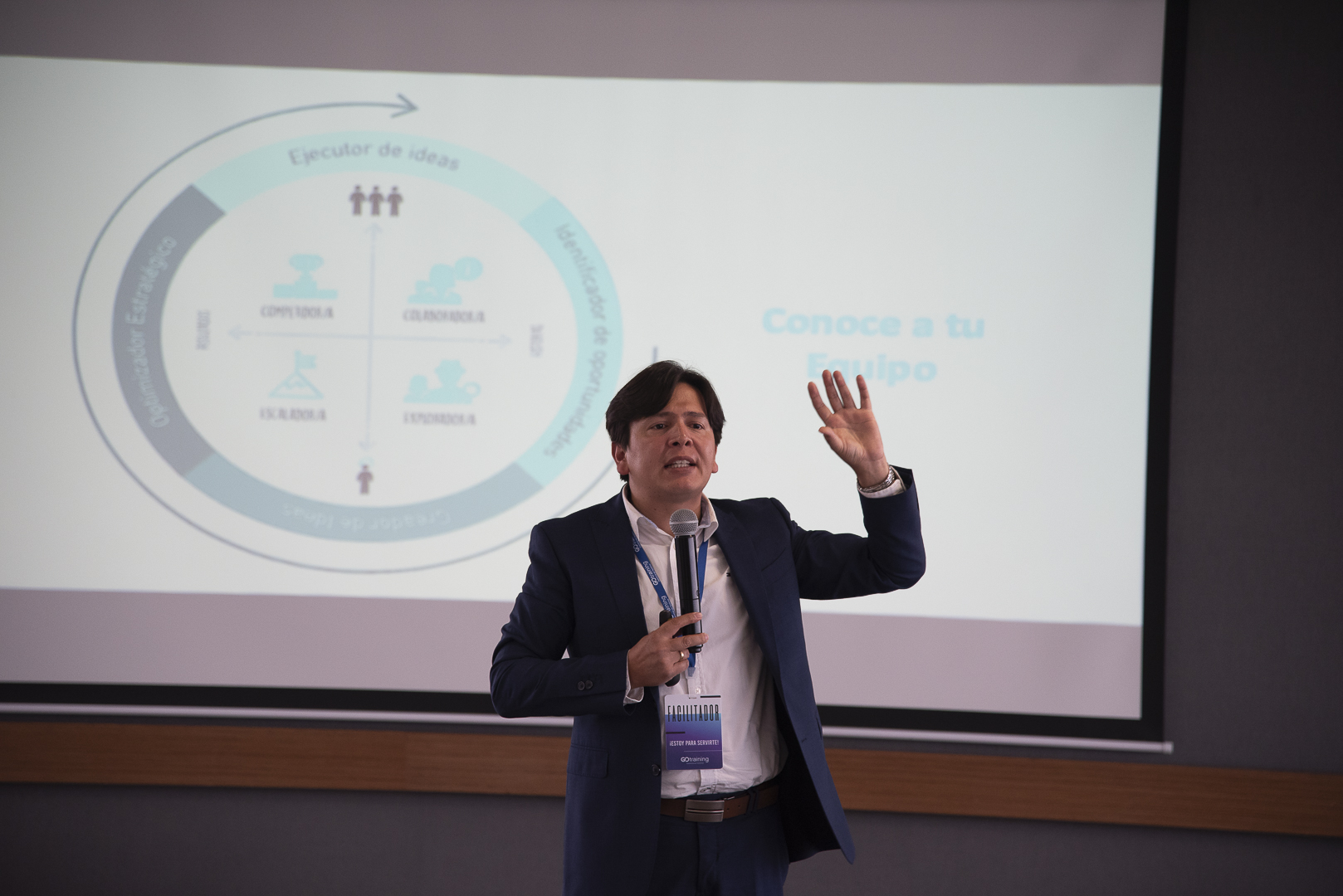 Procesos de transformación · GoTraining 1