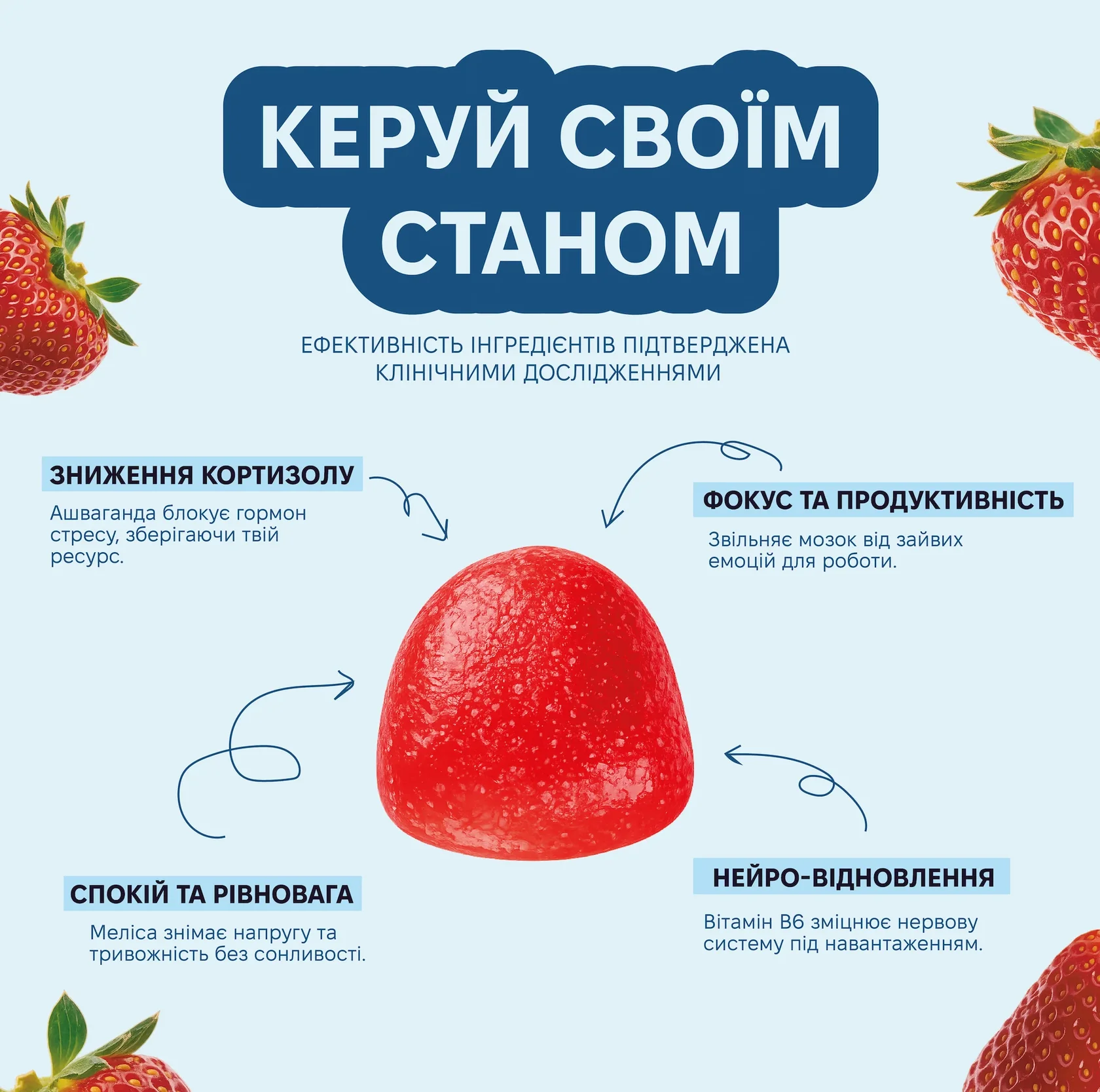 Як приймати