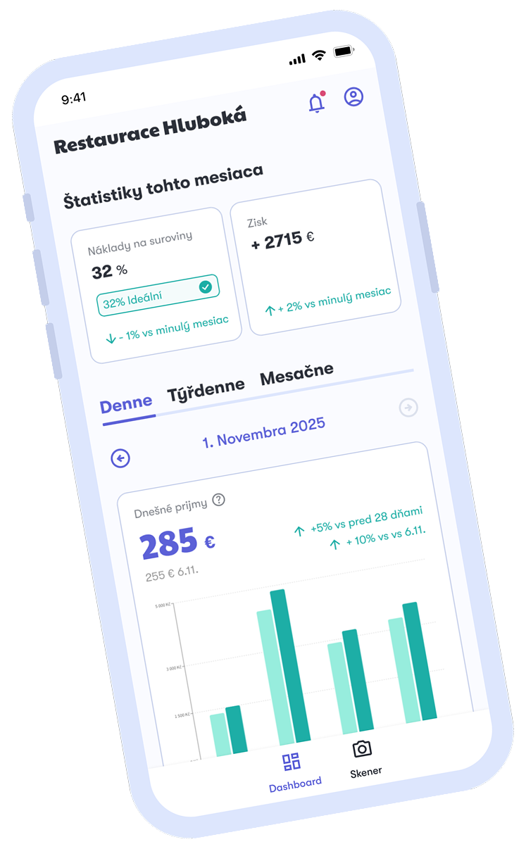 Mobilná aplikácia Dishboard — štatistiky podniku