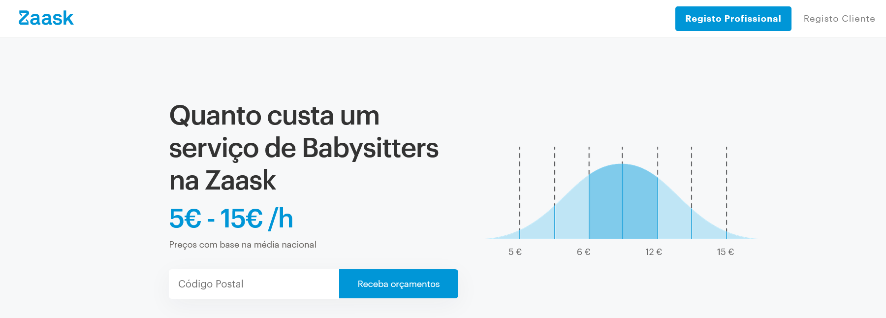 почасовая работа няни