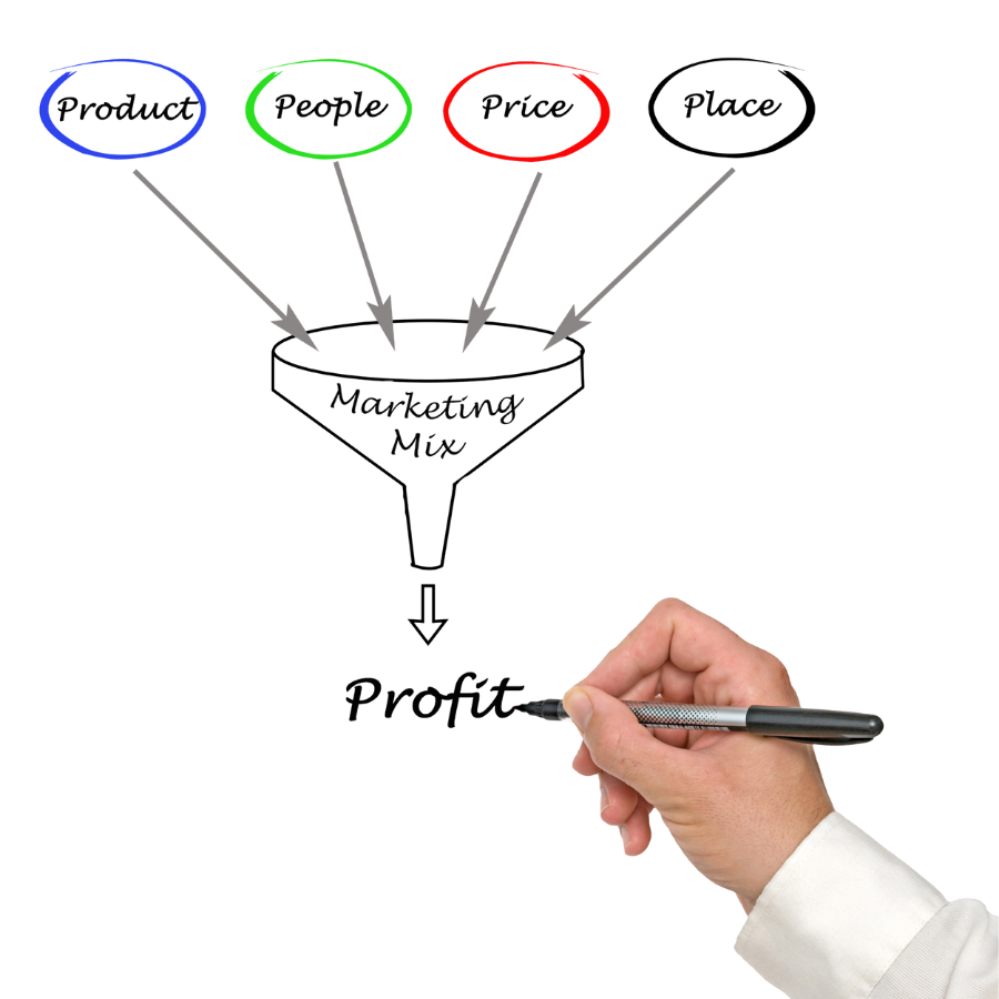 Have any questions? Need advice? We're happy to help!