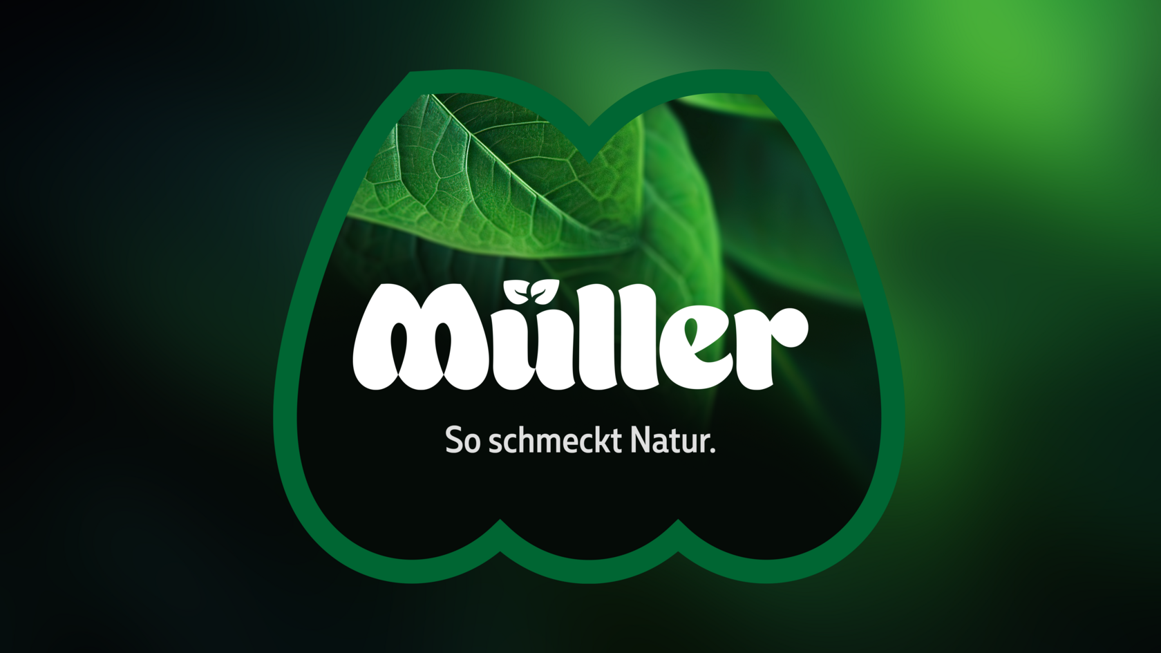 Müller – Markenidentität & Visual Identity