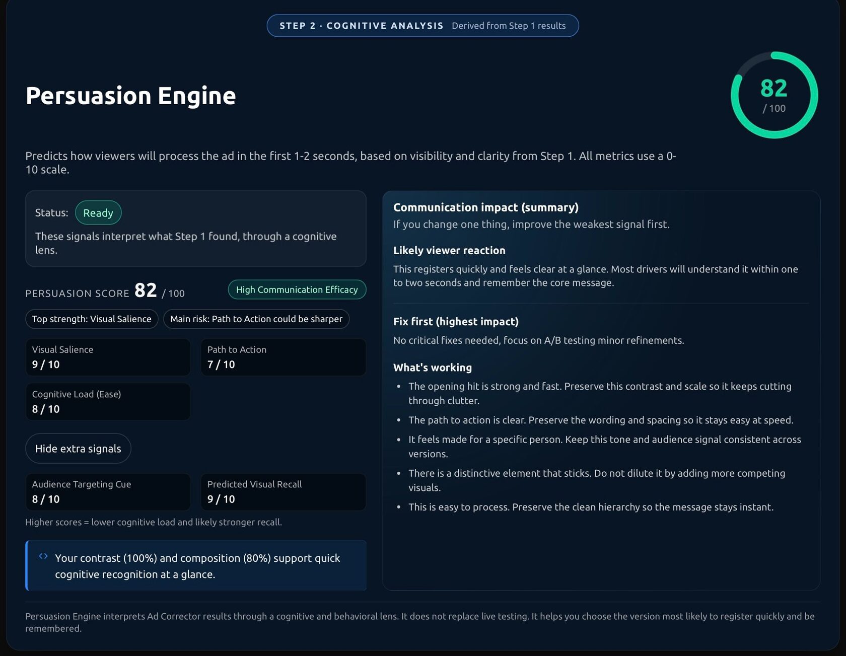 Phase 1 Persuasion Engine Results