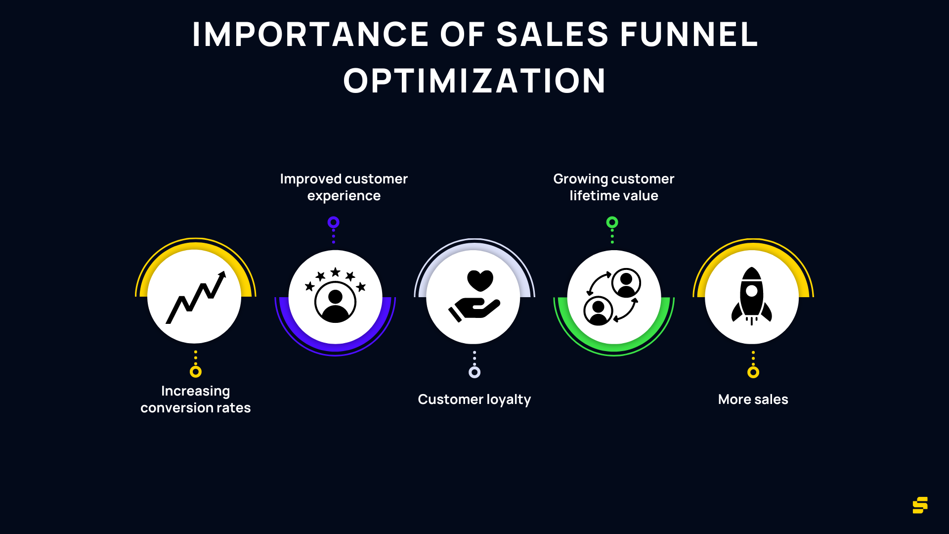 Picture of Grow Your Dog Grooming Business: 15 Revenue Strategies (2025)