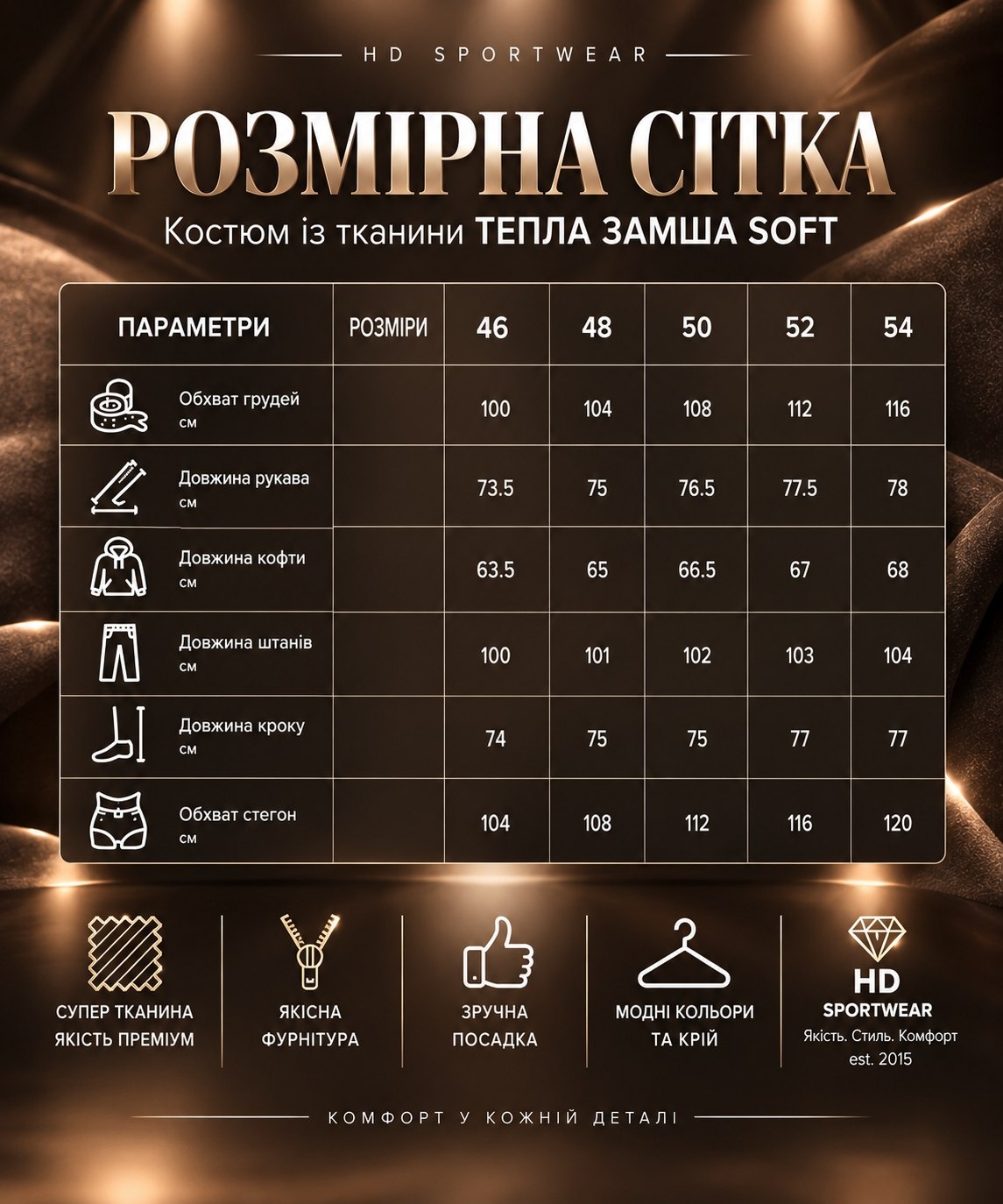 HD Sportwear — розмірна сітка