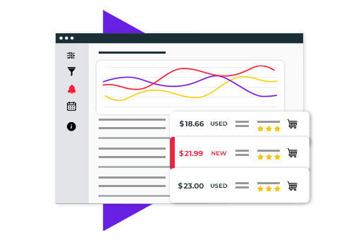 Minimum Advertised Price Monitoring - H3 What Is It 8 