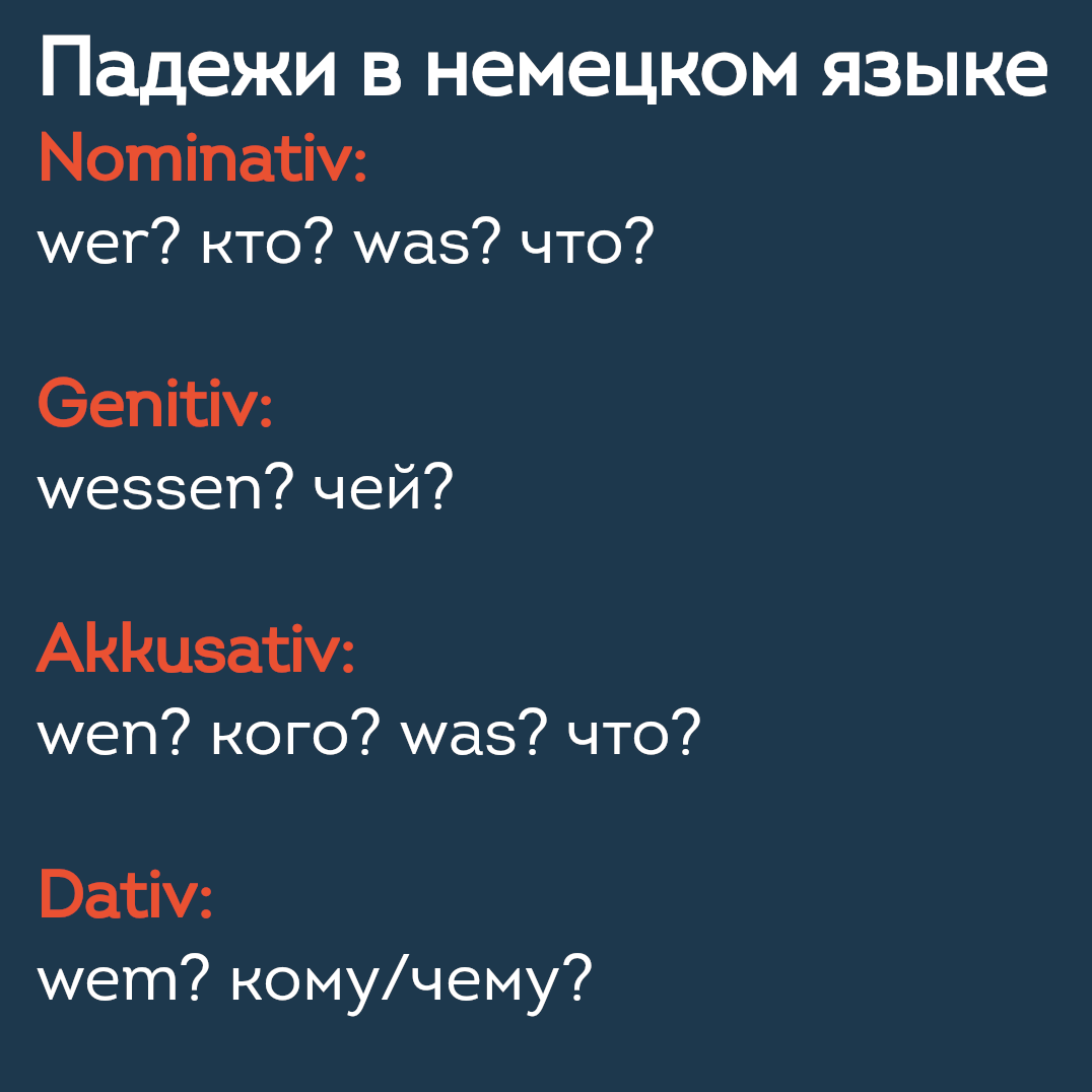 Как разобраться с немецкими падежами? Алгоритм | Онлайн-школа немецкого  языка lingua franconia