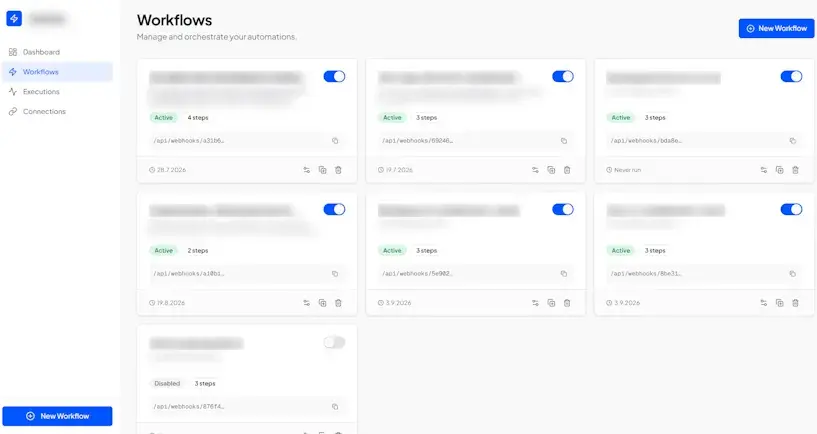 WorkflowHub Dashboard für Workflows und Automatisierungen