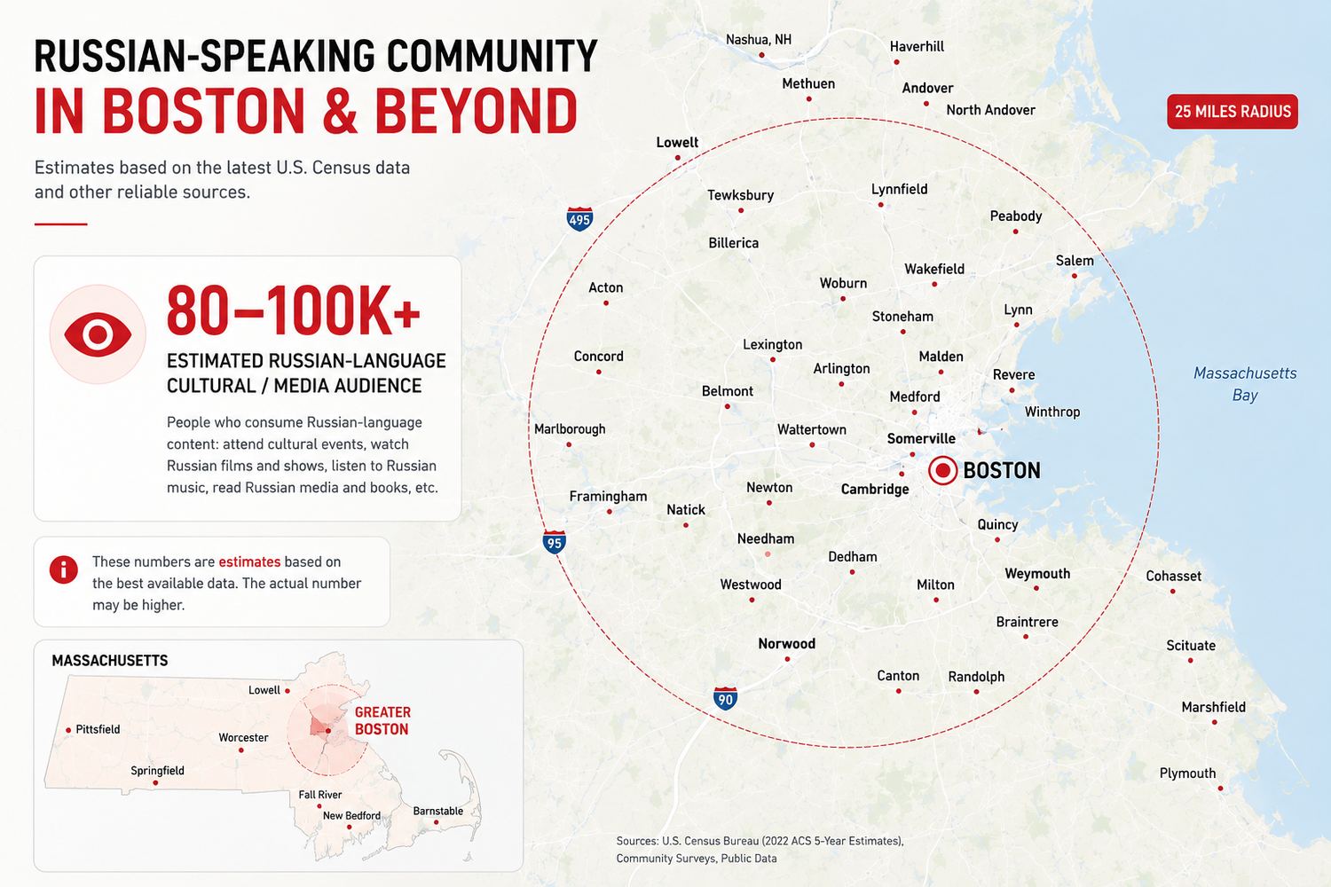Map of Russian-speaking community in Greater Boston and Massachusetts