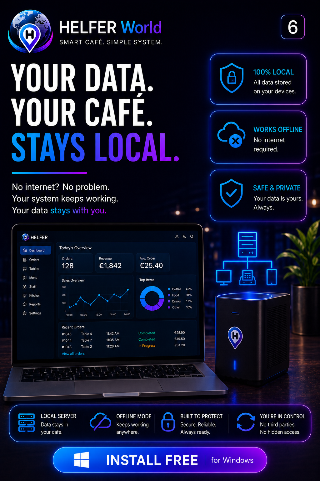 Helfer World Dashboard Preview