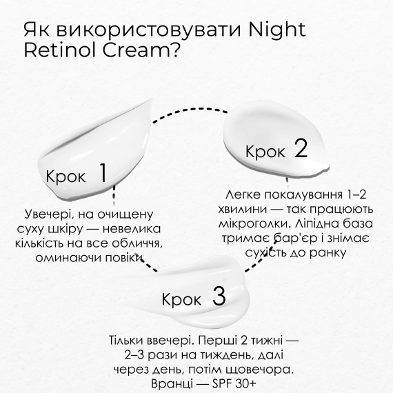 Нічний крем з ретинолом ROBEAUTY у догляді
