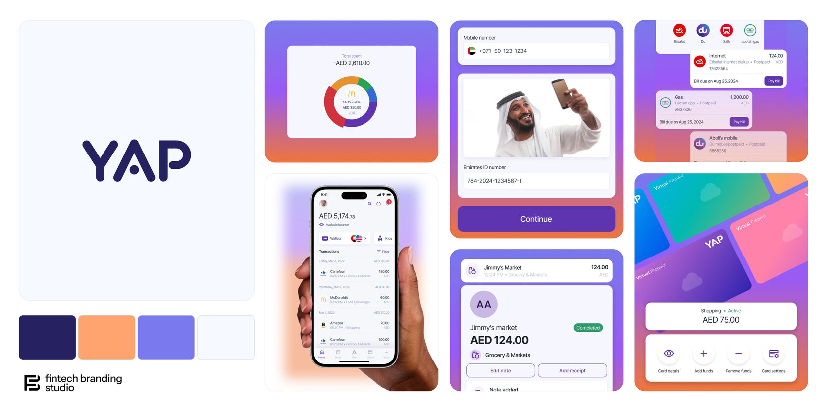 Top Neobank Brands in Dubai & the UAE in 2025