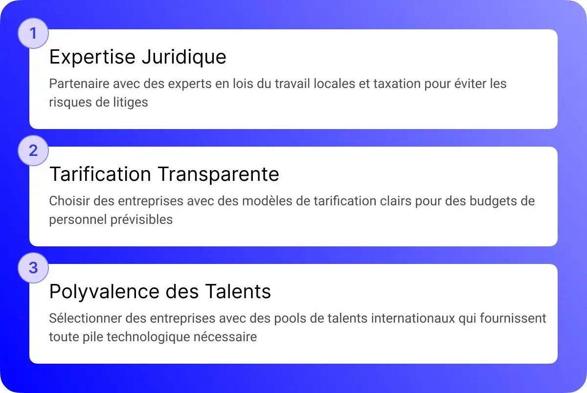 Employee Leasing Company in Canada