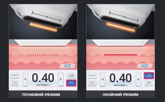 Схема точкового та лінійного режимів Doublo