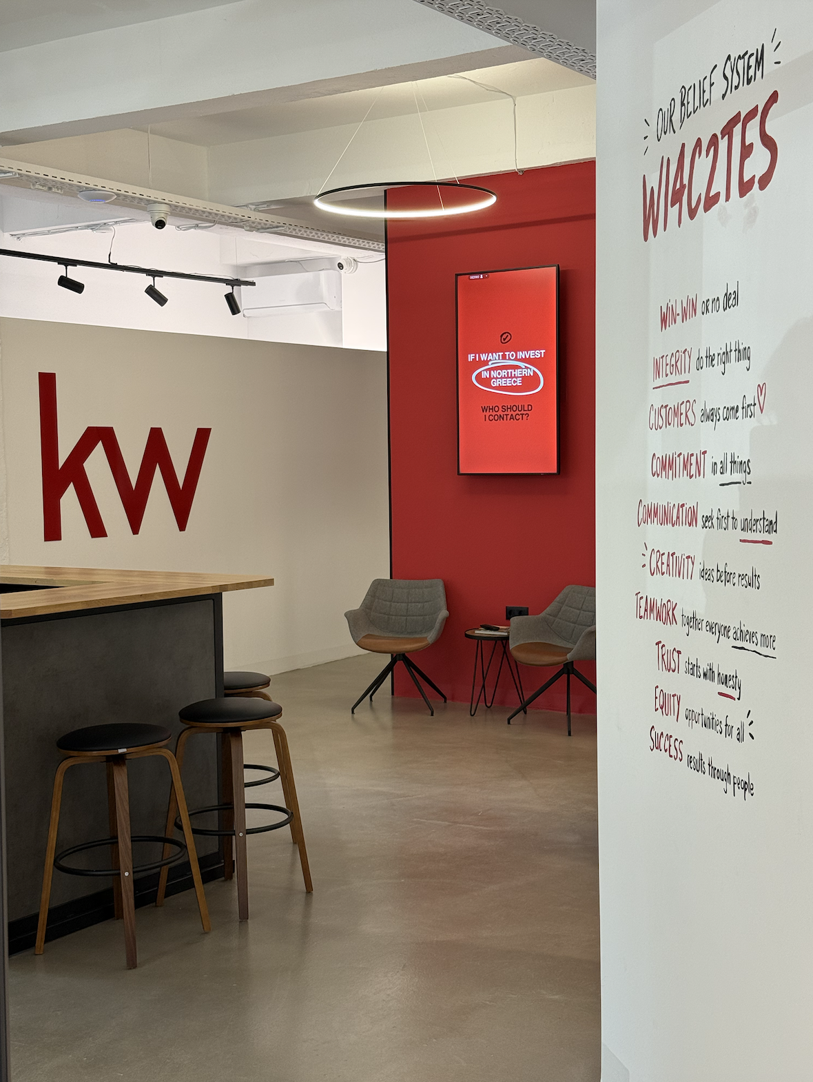 KW рецепция