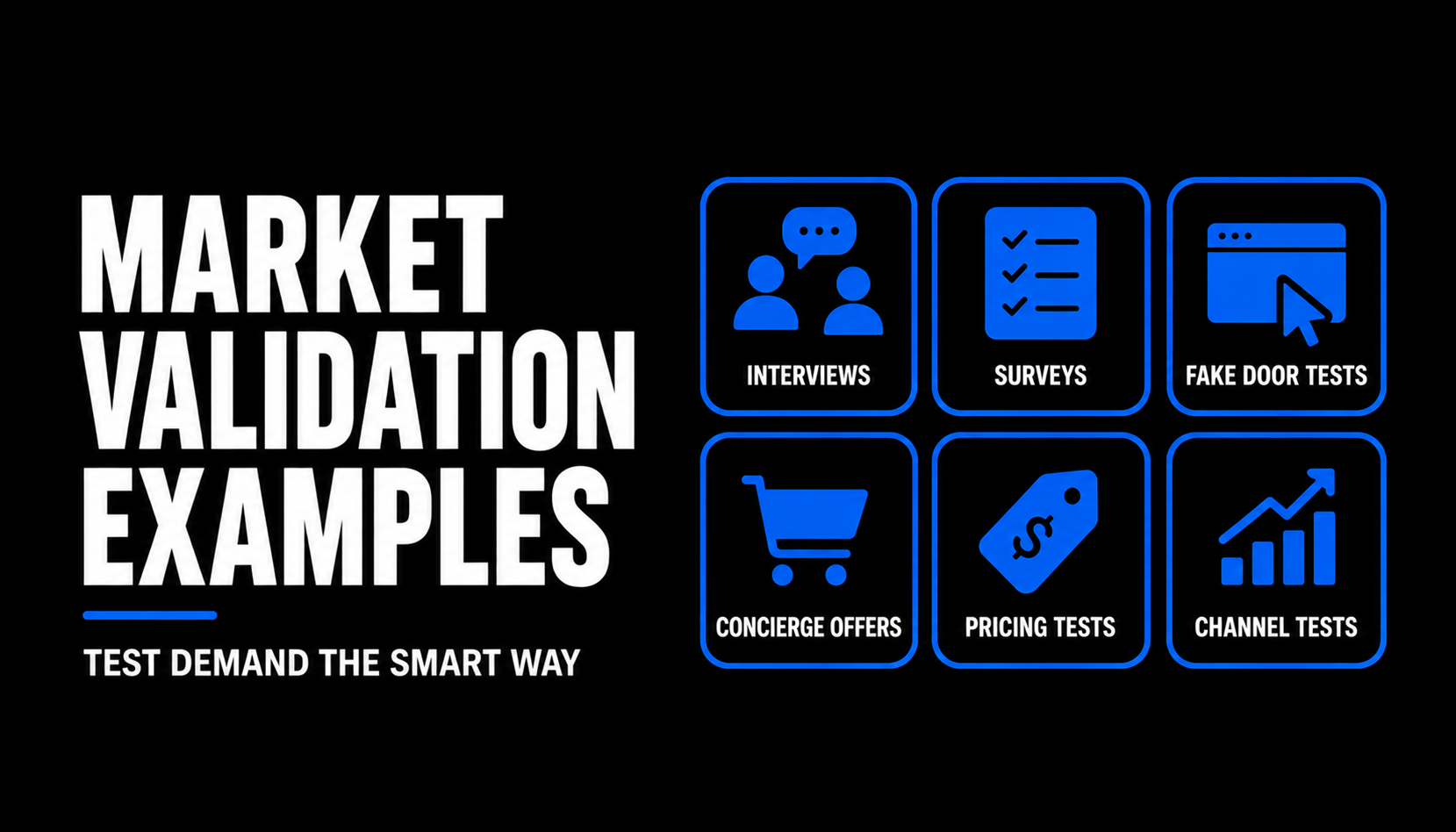 Market Validation Examples Test Demand the Smart Way