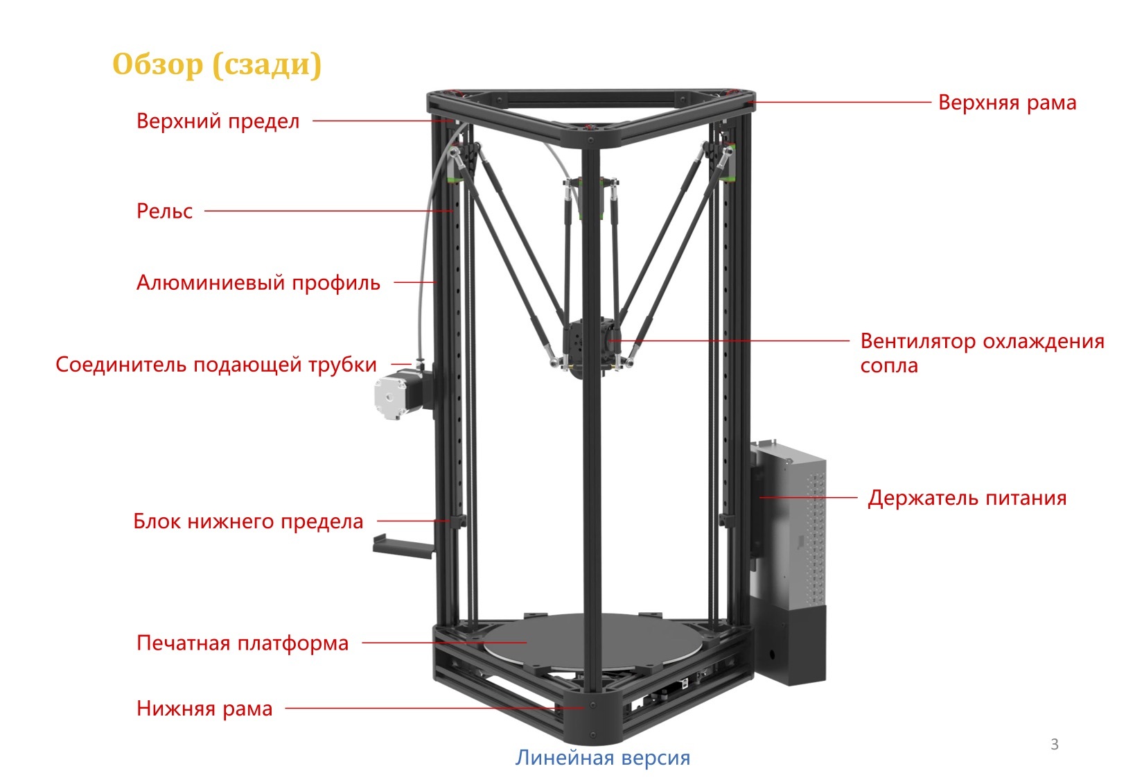 Anycubic калибровка стола