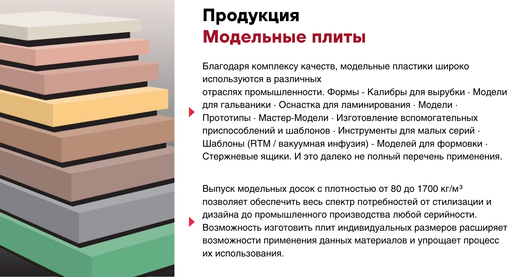 Модельные плиты для литья! STB Tech - производство и продажа модельных ...
