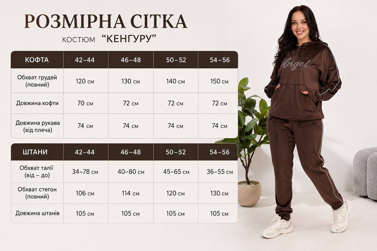 Розмірна сітка — Заміри костюму «Angel»