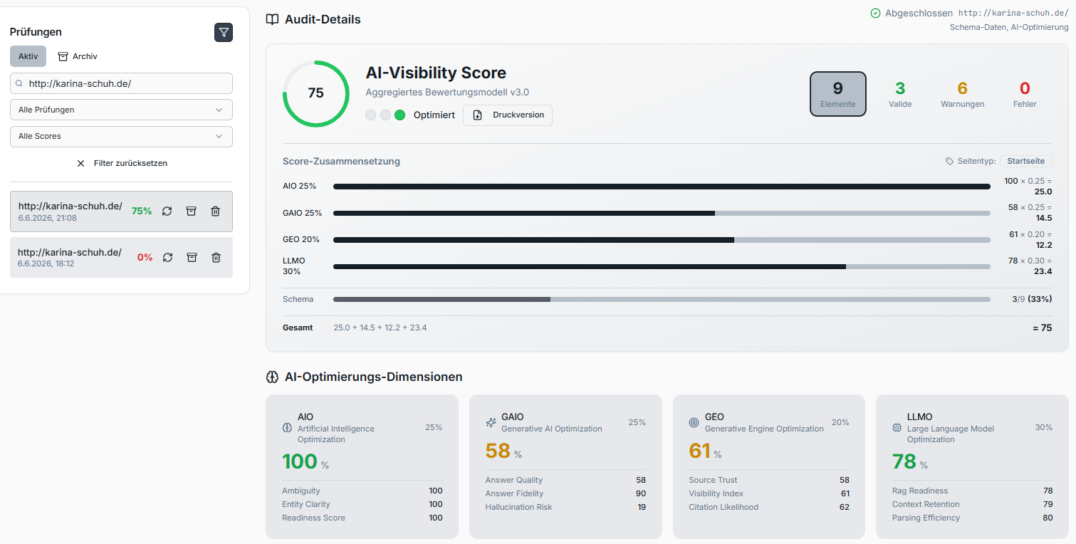 Audit nach der Optimierung