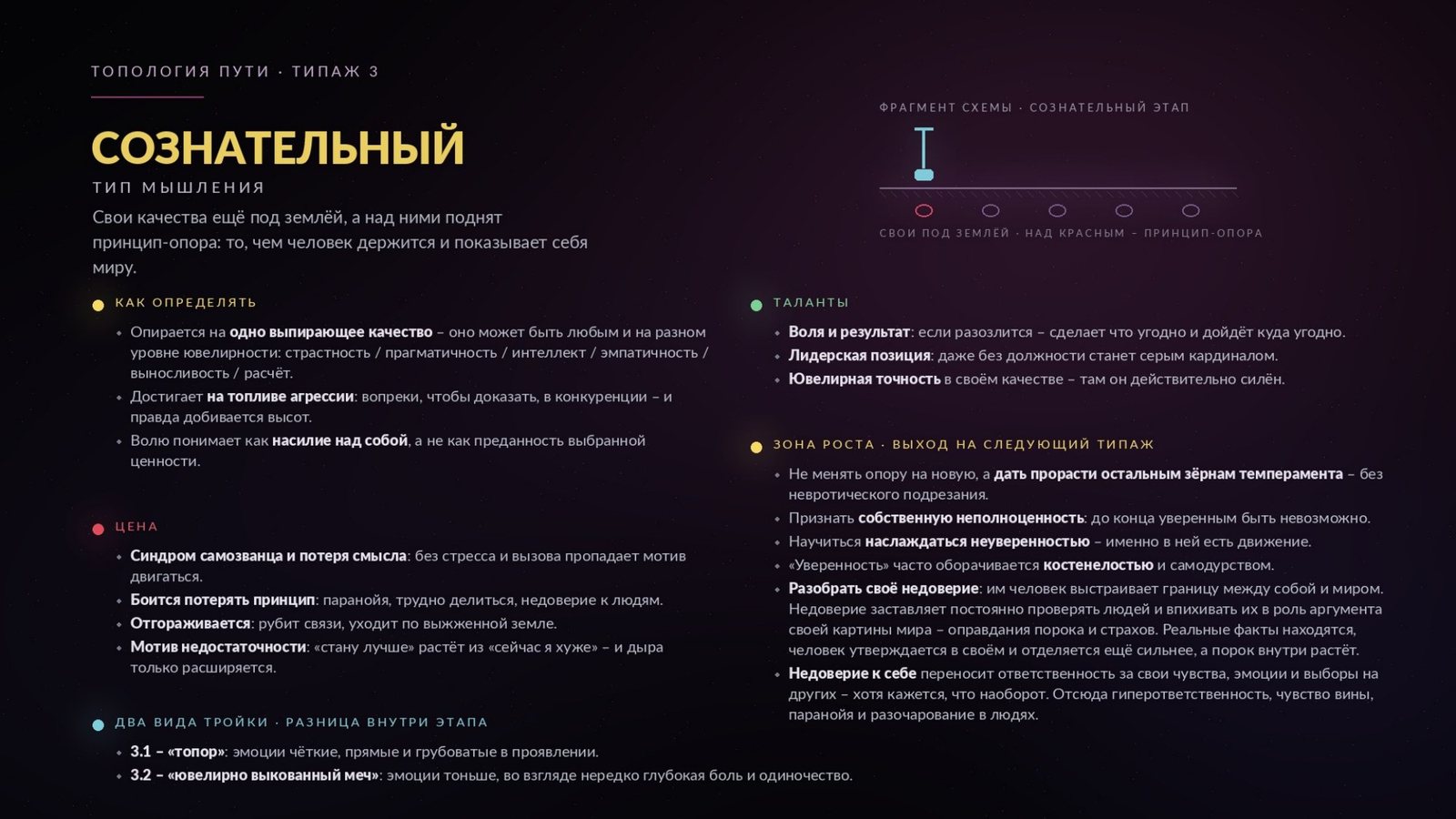 Топология пути — страница 7