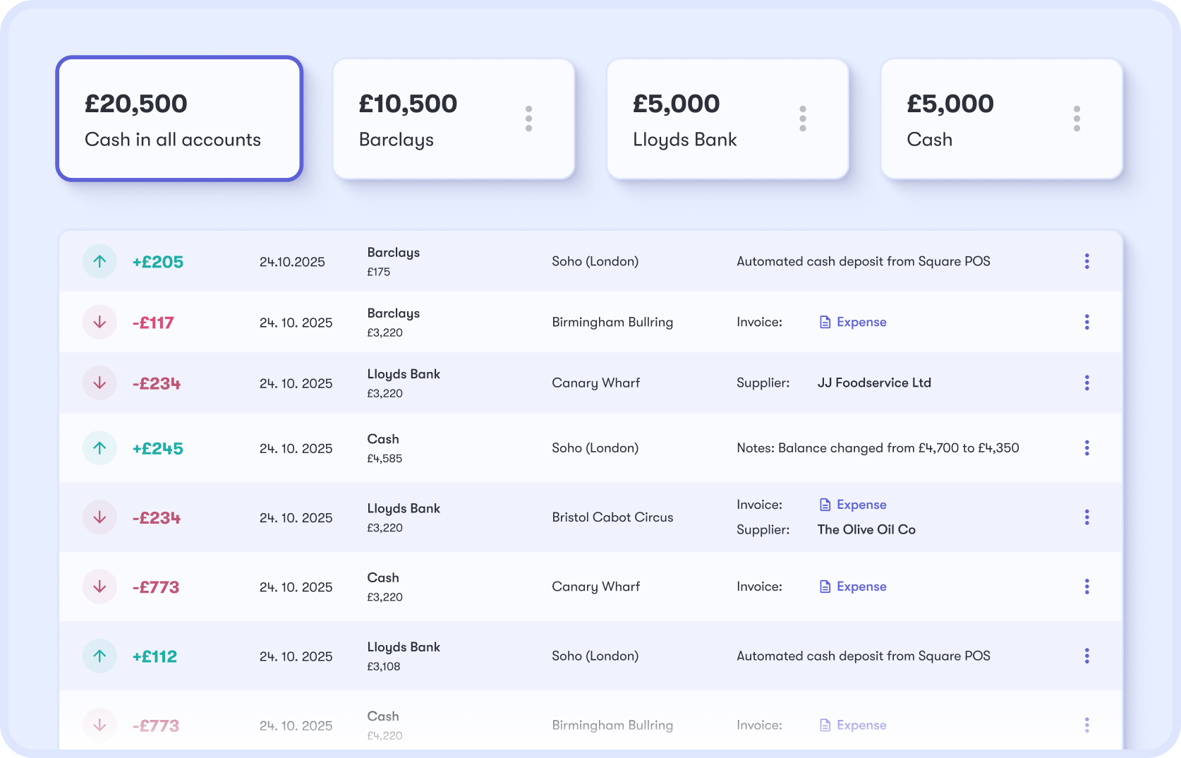 Dishboard live bank feed — transactions from Barclays, Lloyds and other UK banks flowing in as they clear, ready to match