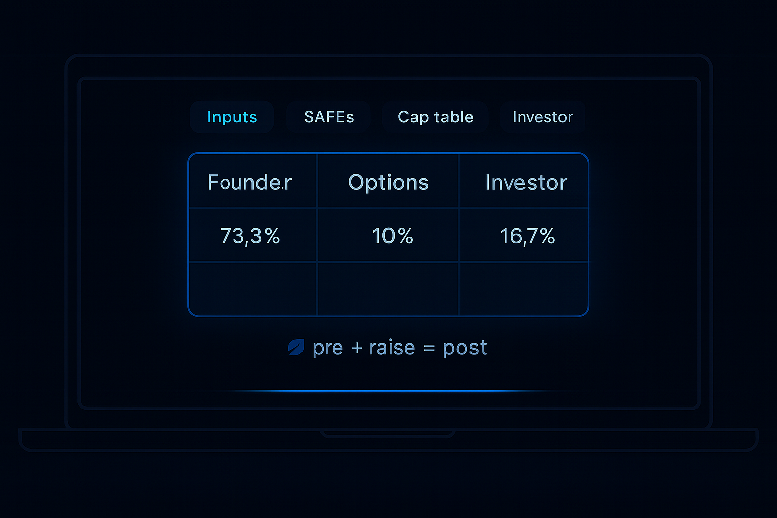 Seed cap table template with founders, option pool, investor totals — cap table template example