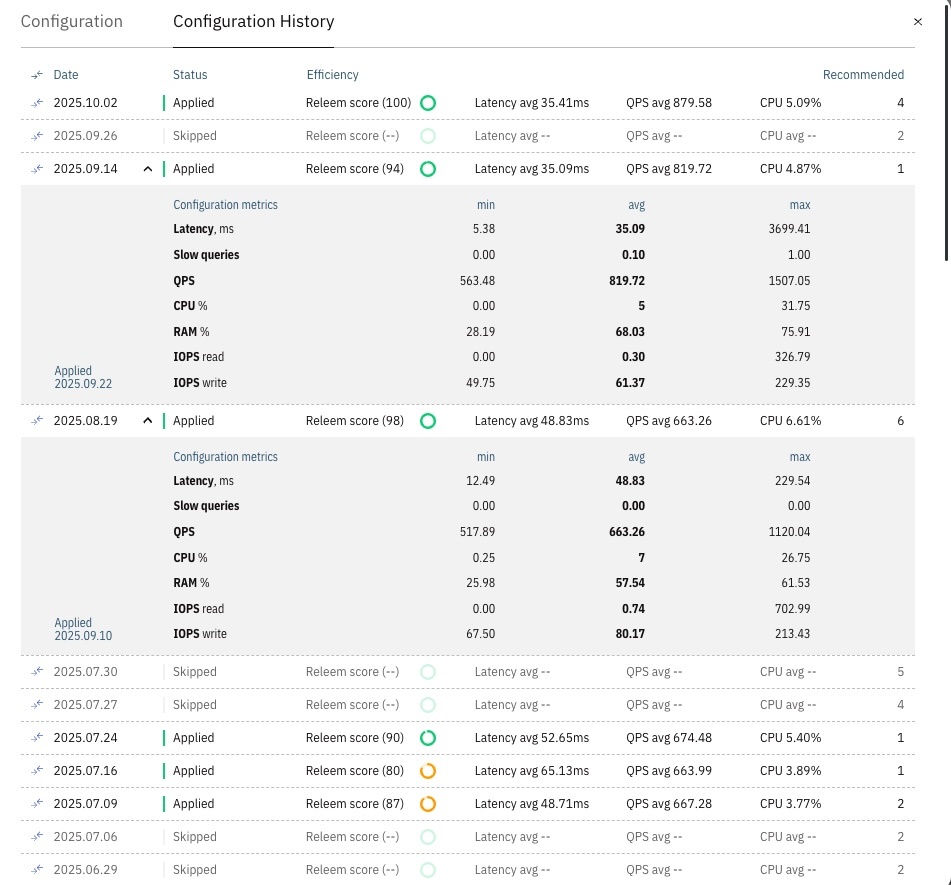 Releem: Automatic MySQL configuration tuning tool