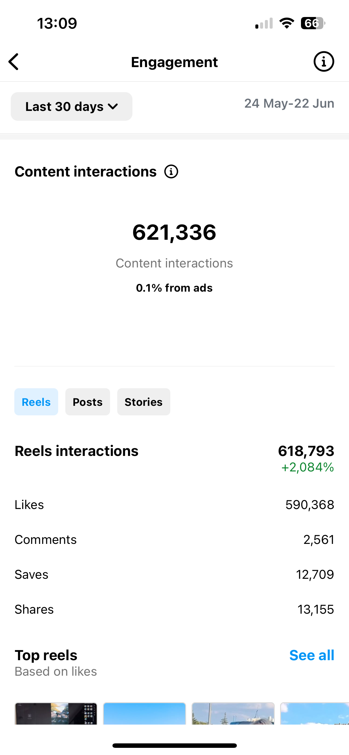 Insta Statistics