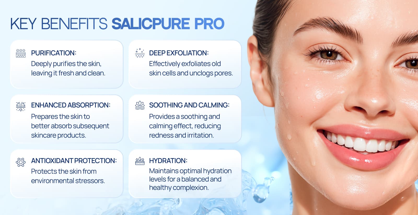 Zemits SALICPURE Skin Purifying HydroDermabrasion Serum, 16 fl oz