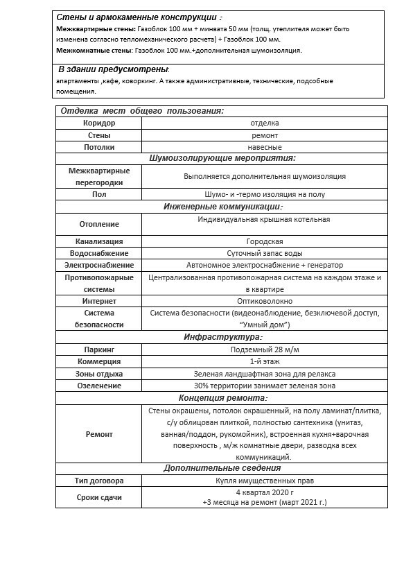 Технические характеристики Пространства на Маячном — часть 2