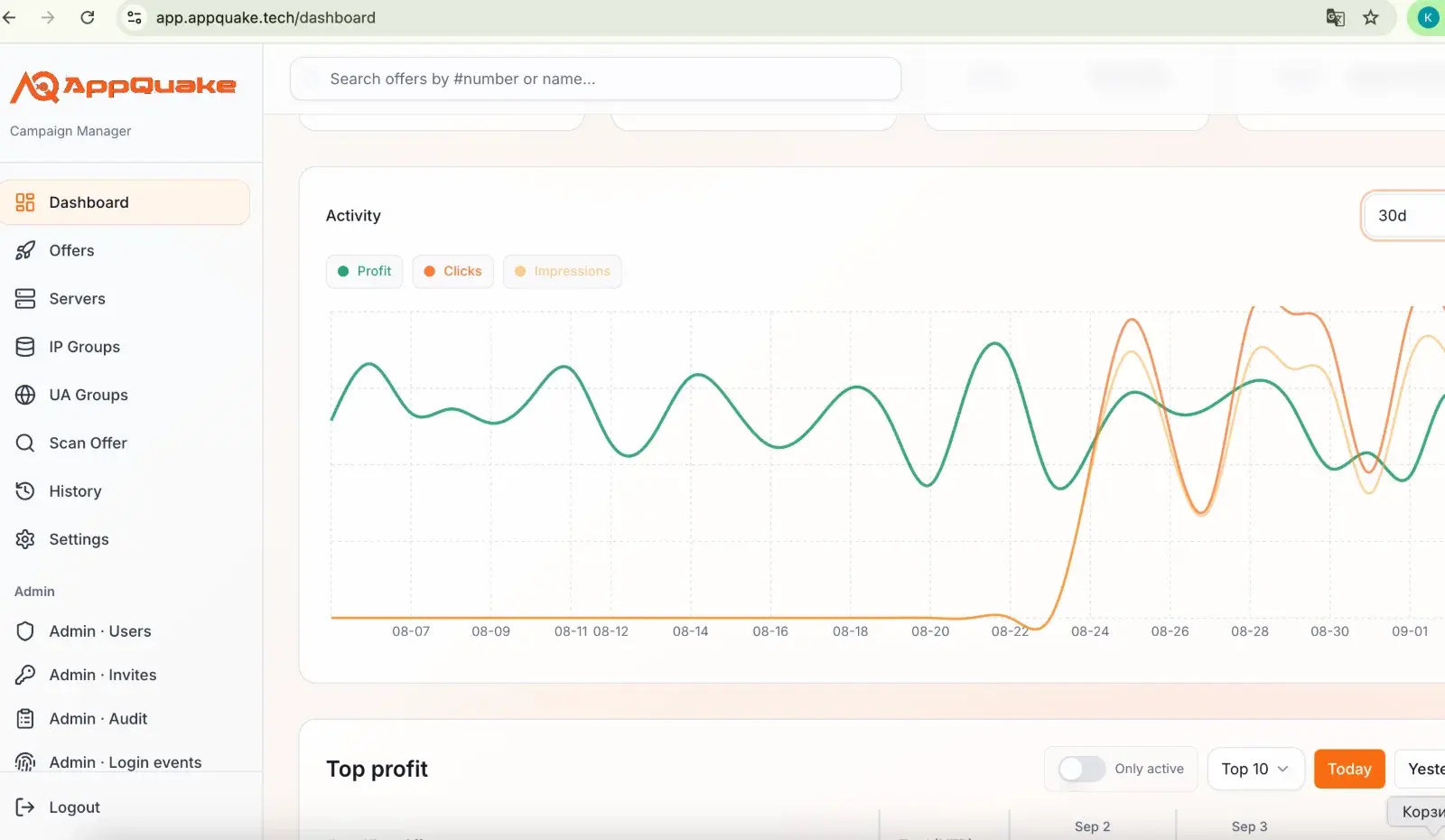 AppQuake DSP campaign manager dashboard