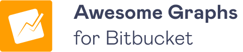 Awesome Graphs for Bitbucket