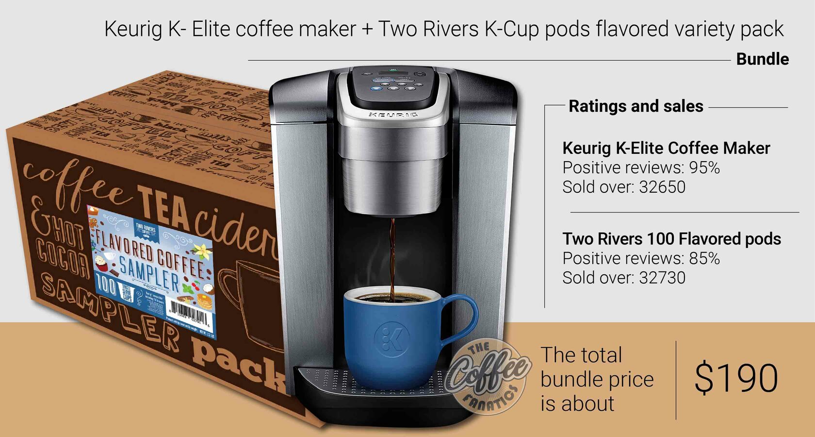 Best Keurig Coffee Makers and K Cup pods on Amazon