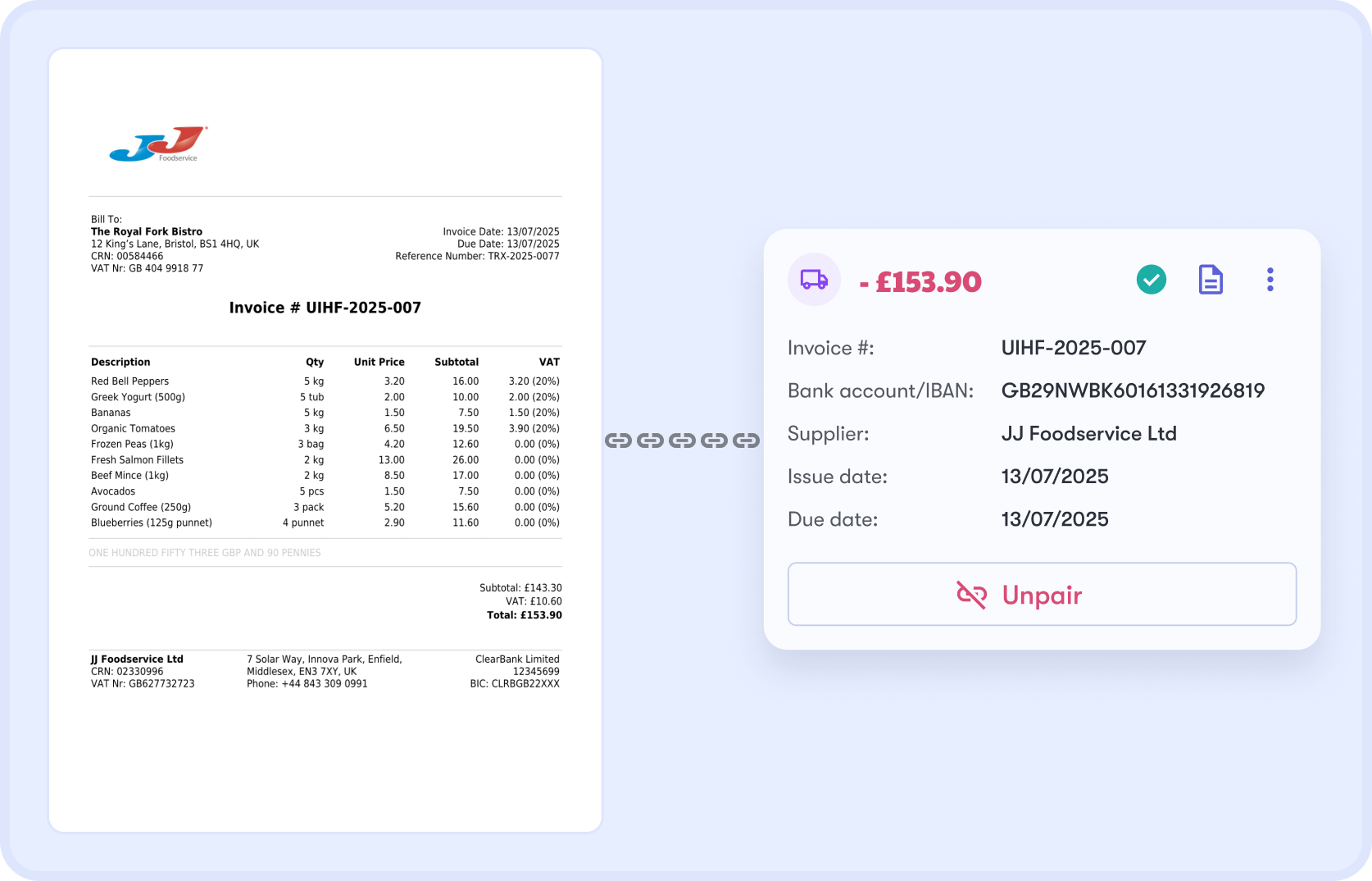 Dishboard automated bank matching — a supplier invoice paired with its bank payment at line-item level